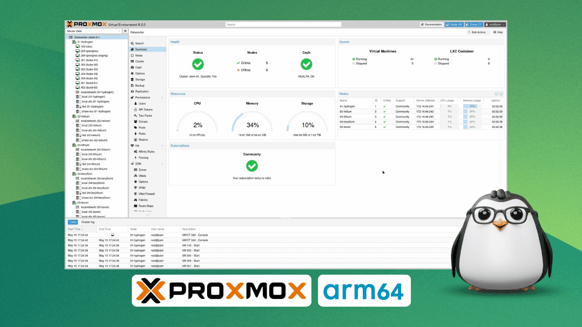 Proxmox Virtual Environment-ი ოფიციალურად მუშაობს ARM64-ზე, მაგრამ თქვენი Raspberry Pi ჯერ მხარდაჭერილი არ არის